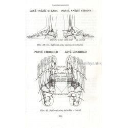 Jiří Janča - Reflexní terapie Tajemná řeč lidského těla